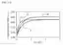 Fig. 06 - Fluorescent conversion medium and color light emitting device