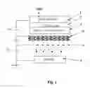 Fig. 02 - Field emission organic light emitting diode