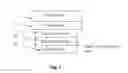 Fig. 03 - Field emission organic light emitting diode