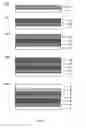 Fig. 02 - Organic electroluminescent element and the manufacturing method