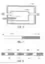 Fig. 06 - Plasma generation and processing with multiple radiation sources