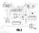 Fig. 03 - Triple-loop fluorescent lamp driver