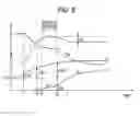 Fig. 07 - Lighting circuit