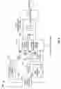 Fig. 08 - Vehicle propulsion system