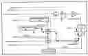 Fig. 01 - Systems and methods for measuring signal propagation delay between circuits