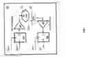 Fig. 02 - Systems and methods for measuring signal propagation delay between circuits