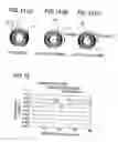 Fig. 09 - Magnetic encoder device and actuator