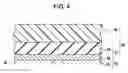 Fig. 04 - GMR angle sensor for vehicles