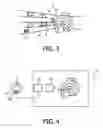 Fig. 03 - Storage space for elements which are used in a medical activity