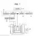 Fig. 02 - Magnetic resonance system and method