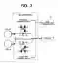 Fig. 06 - Magnetic resonance system and method