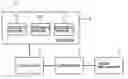 Fig. 01 - Electronic device and method of controlling same