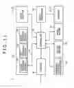 Fig. 12 - Electronic device and method of controlling same