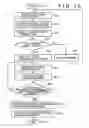Fig. 17 - Electronic device and method of controlling same