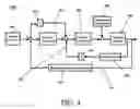 Fig. 05 - Methods and apparatuses for improved positioning in a probing system