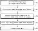 Fig. 01 - Method for detecting abnormality of probe card