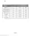 Fig. 06 - Methods and apparatuses for dynamic probe adjustment