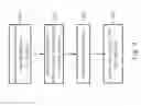 Fig. 05 - DEVICE AND METHOD FOR MEASURING GRAY TO GRAY TRANSITION RESPONSE TIME