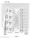 Fig. 04 - Reconfigurable integrated circuits with scalable architecture including one or more adders