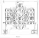 Fig. 06 - Reconfigurable integrated circuits with scalable architecture including one or more adders