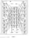 Fig. 07 - Reconfigurable integrated circuits with scalable architecture including one or more adders
