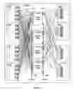 Fig. 08 - Reconfigurable integrated circuits with scalable architecture including one or more adders