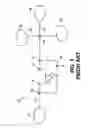 Fig. 02 - Field programmable gate array long line routing network