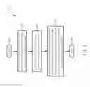 Fig. 03 - Method for Forming a Domino Circuit