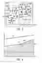 Fig. 03 - Integrated circuit input stage