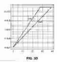 Fig. 06 - Pull-up circuit for an input buffer