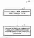 Fig. 01 - Bidirectional body bias regulation