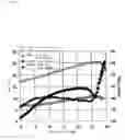 Fig. 41 - Amplifier