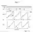 Fig. 07 - Communication semiconductor integrated circuit device and a wireless communication system