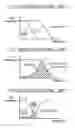 Fig. 03 - Sigma-delta fractional-N PLL with reduced frequency error