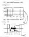 Fig. 04 - Sigma-delta fractional-N PLL with reduced frequency error