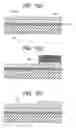 Fig. 08 - Electric machine signal selecting element