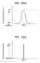 Fig. 16 - Electric machine signal selecting element