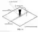Fig. 12 - Coil package and bias tee package