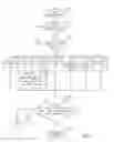 Fig. 04 - Lane departure warning and avoidance system with warning modification criteria