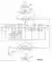 Fig. 05 - Lane departure warning and avoidance system with warning modification criteria