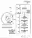 Fig. 01 - Apparatus and method for detecting an internal mechanical failure occurring in a tire