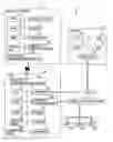 Fig. 01 - Environment setup system, electronic apparatus, radio communication terminal, program