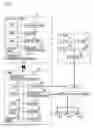 Fig. 02 - Environment setup system, electronic apparatus, radio communication terminal, program