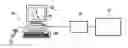 Fig. 01 - Processing gesture signals