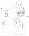 Fig. 04 - Global intelligent remote detection system