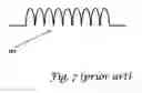 Fig. 05 - Multifunctional multichip system for wireless sensing