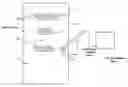 Fig. 01 - Method of annotating an item with electronic data and apparatus therefor