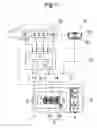 Fig. 02 - Indicator control system for constrution machine