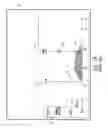 Fig. 03 - Methods and systems for graphically displaying sources for and natures of aircraft flight control instructions