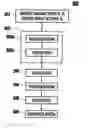 Fig. 01 - Method and structure for lossy compression of continuous data with extensible motifs